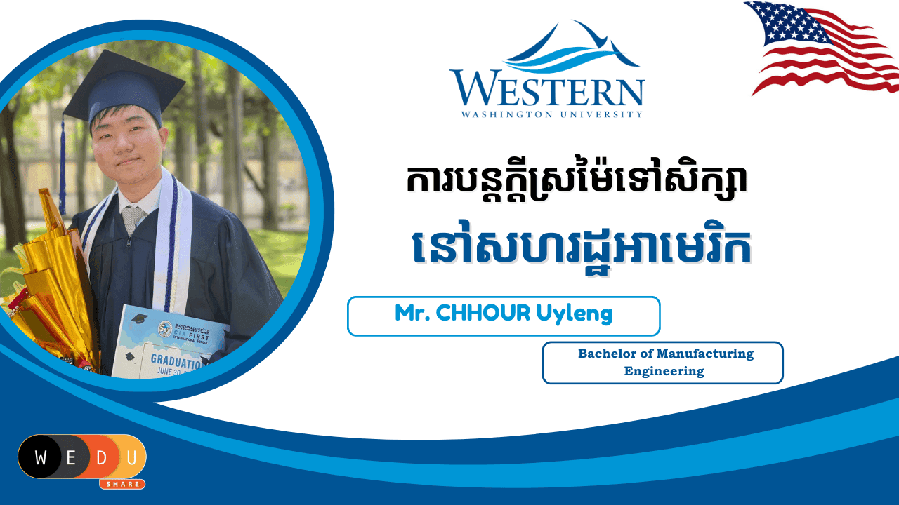 Aspiring to Pursue Higher Education in USA