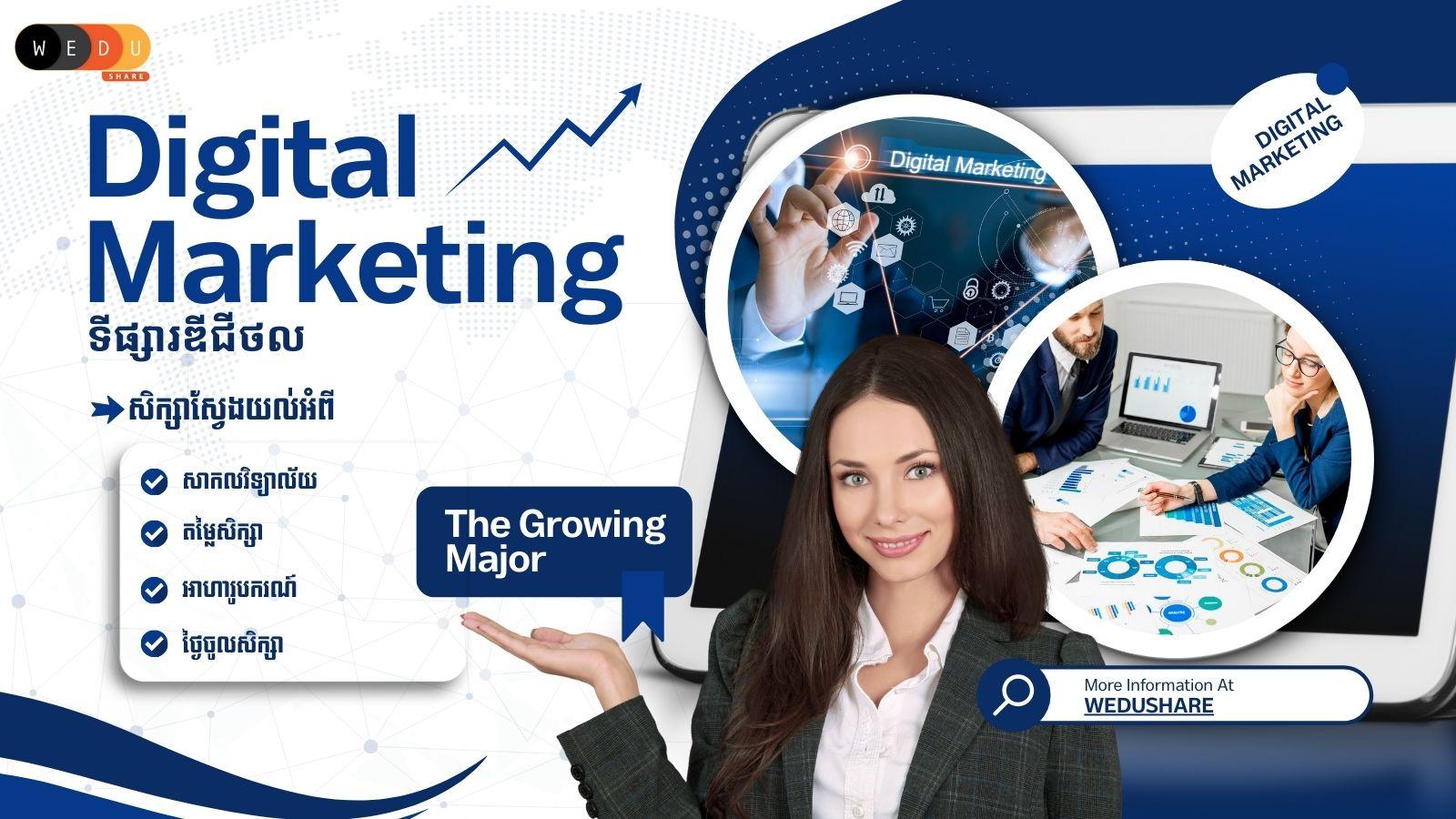 Digital Marketing