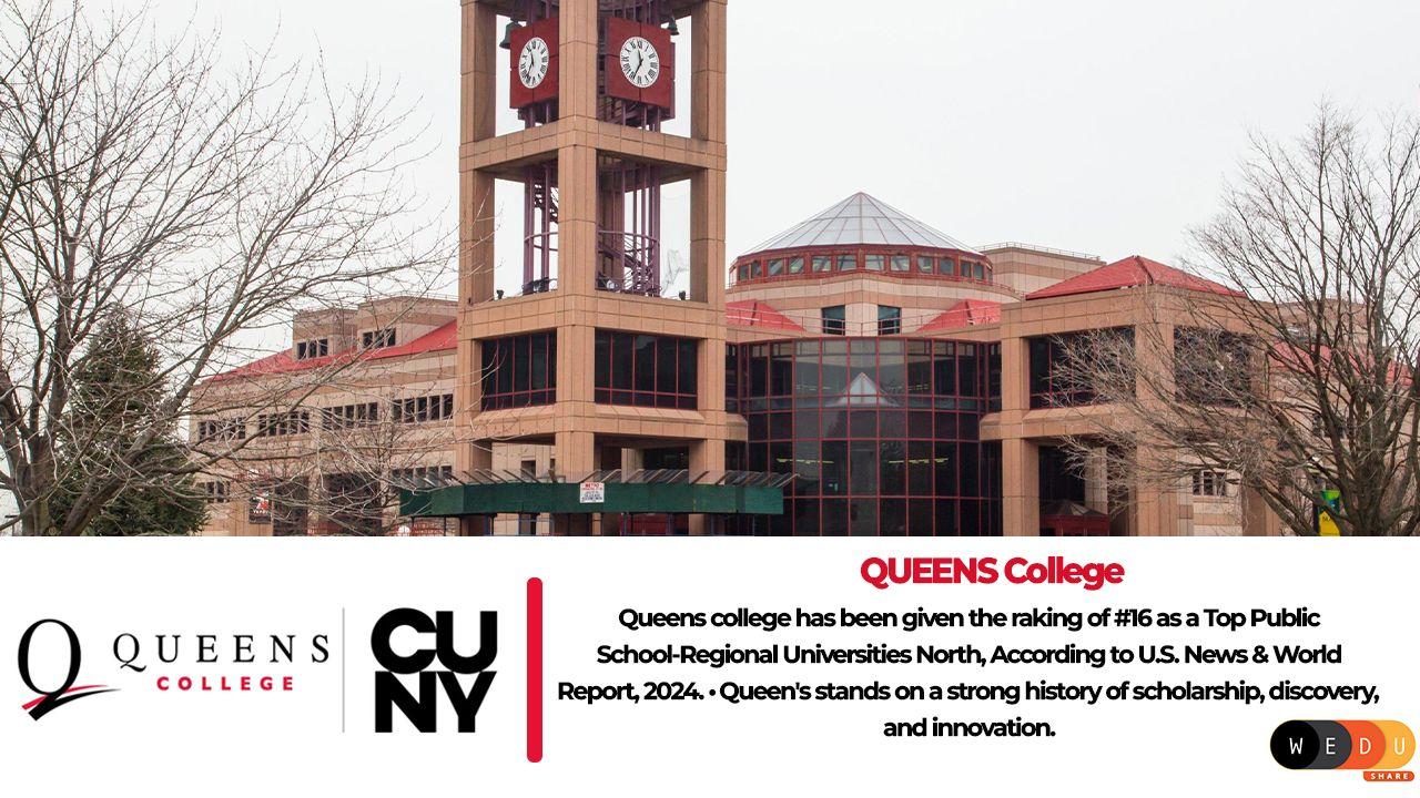 QUEENS College 